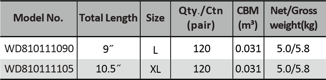 Polycotton glove with palm PVC dots